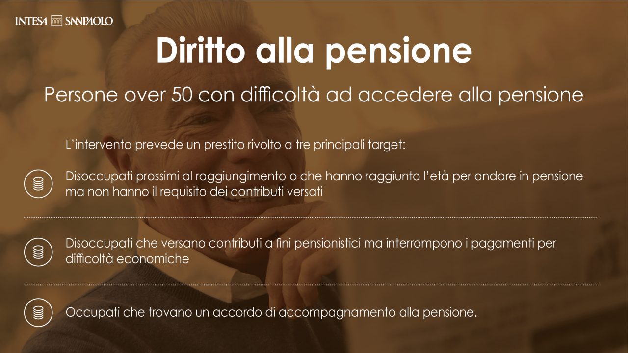 Intesa Sanpaolo diritto alla pensione